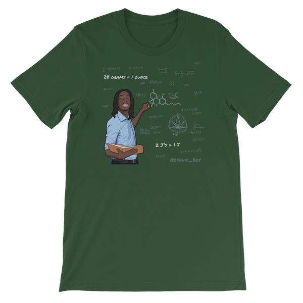 Math Wiz Khalifa